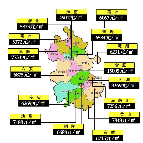 安徽太和房?jī)r(jià)最新動(dòng)態(tài)分析