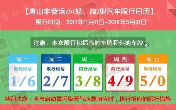 唐山最新限號措施深度解讀，影響與應對策略（2017年）