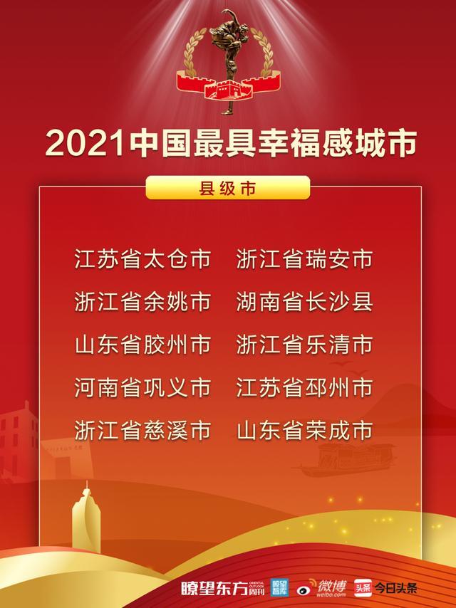 膠州溫州路最新規(guī)劃揭秘，未來(lái)城市發(fā)展的藍(lán)圖展望