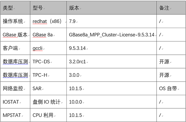 管家婆一肖一碼最準資料公開,實地數據分析計劃_工具版46.420