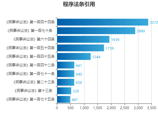 新澳門(mén)內(nèi)部一碼精準(zhǔn)公開(kāi),數(shù)據(jù)引導(dǎo)計(jì)劃設(shè)計(jì)_鉑金版40.55