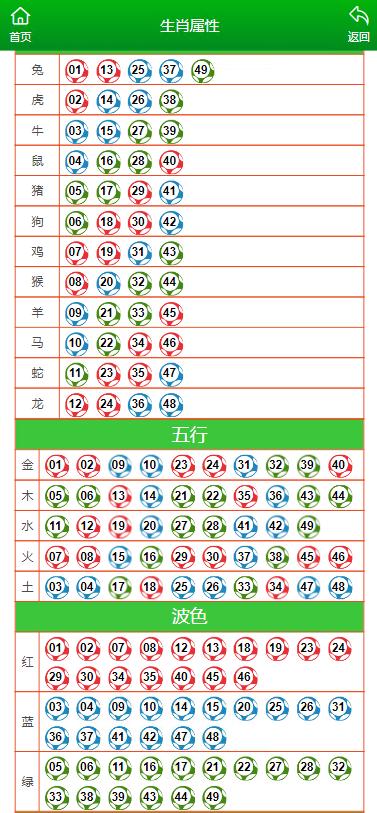 澳門大三巴一肖一碼中,快速響應方案落實_XE版47.475