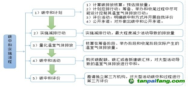 澳門最準最快資料龍門客棧,實踐研究解釋定義_HDR版63.227