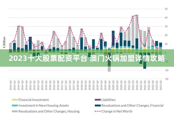 澳門一肖100準免費,結構化推進評估_Harmony款60.397