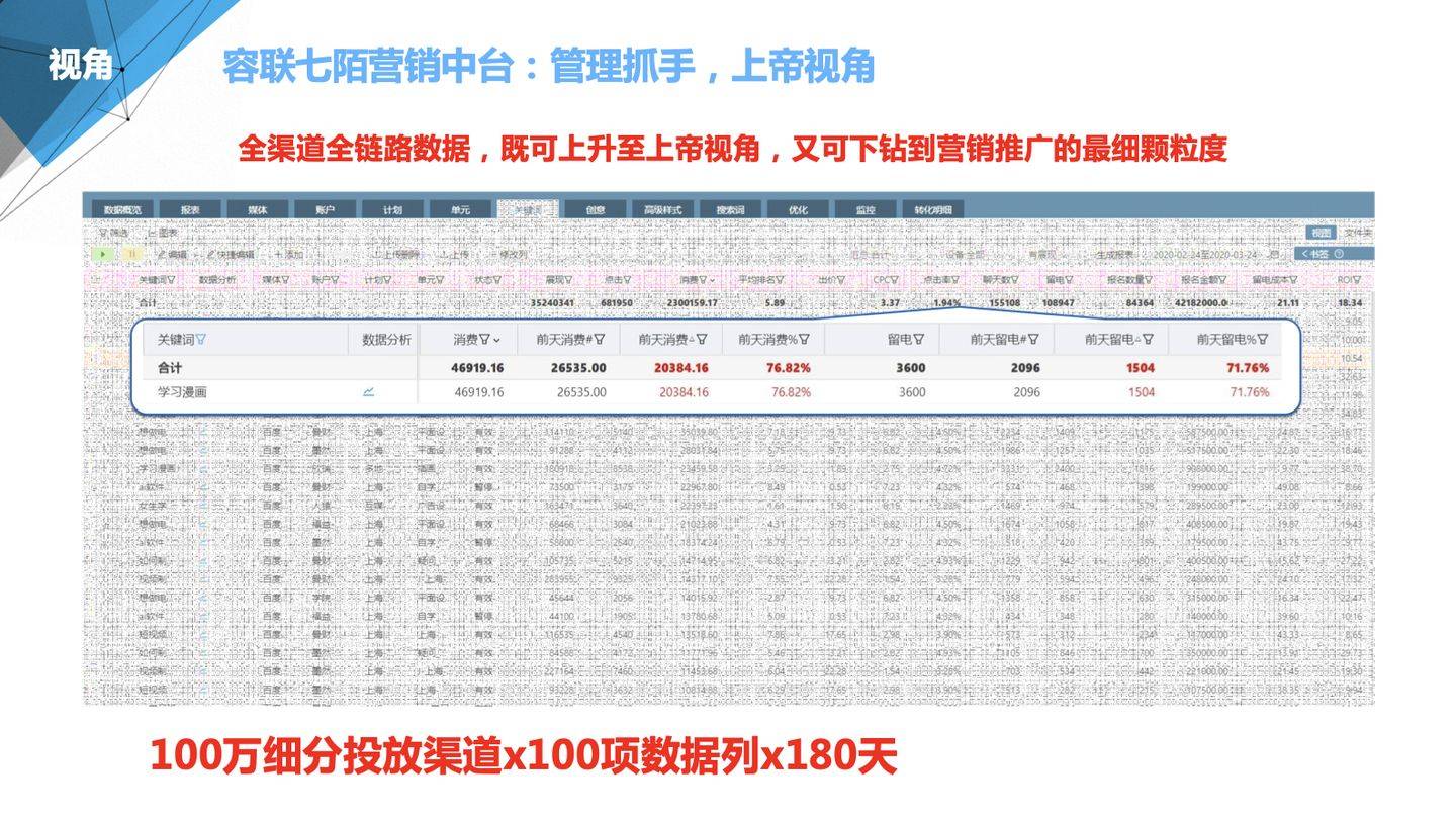 7777888888精準新管家,最新調查解析說明_FT77.194