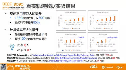 2024新澳好彩免費資料,機構預測解釋落實方法_入門版98.859