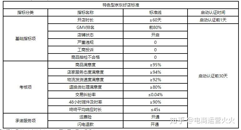 新澳門一碼一碼100準(zhǔn)確,經(jīng)典解釋落實_專業(yè)款27.536