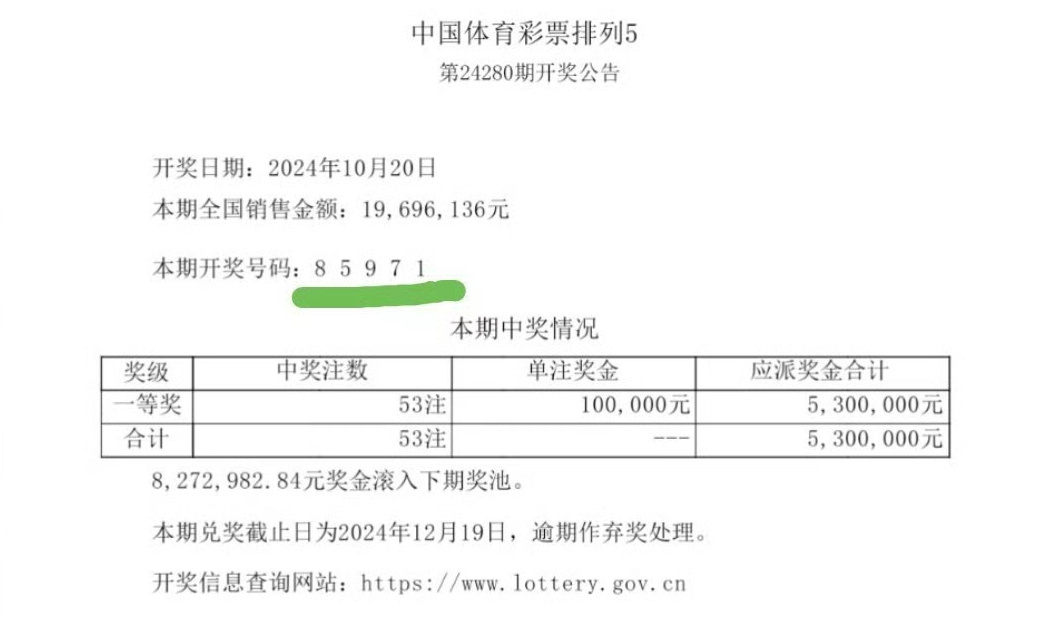 最準一肖一碼一一子中特7955,決策資料解釋落實_Hybrid11.26