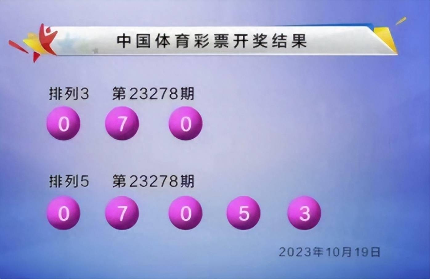 777777788888888最快開獎,國產化作答解釋落實_游戲版6.446