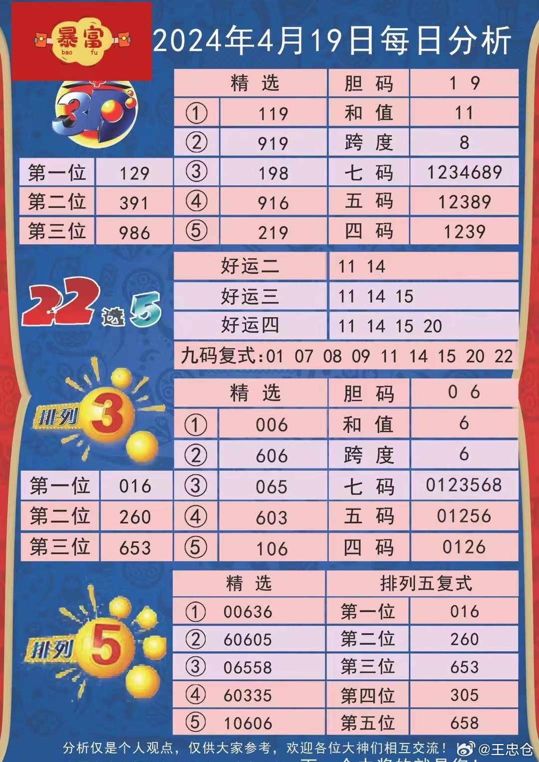 2024年新溪門天天開彩,動態(tài)調(diào)整策略執(zhí)行_視頻版28.693