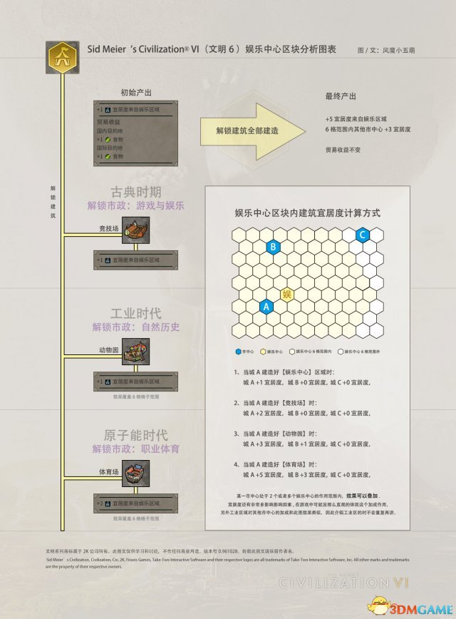 六盒寶典精準資料期期精準｜最新正品解答落實