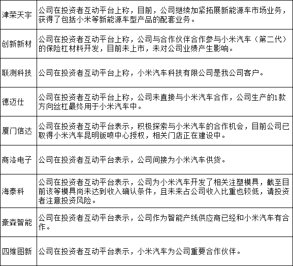 最準一肖100%中一獎｜實地解釋定義解答