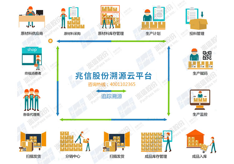 管家精準一碼一肖｜數據解釋說明規劃