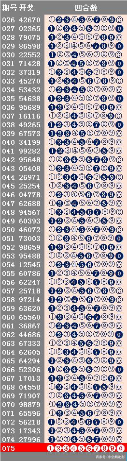 49888.cσm查詢澳彩資料最新版本優勢｜數據解釋說明規劃