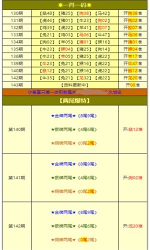 黃大仙免費資料大全最新｜實地解釋定義解答