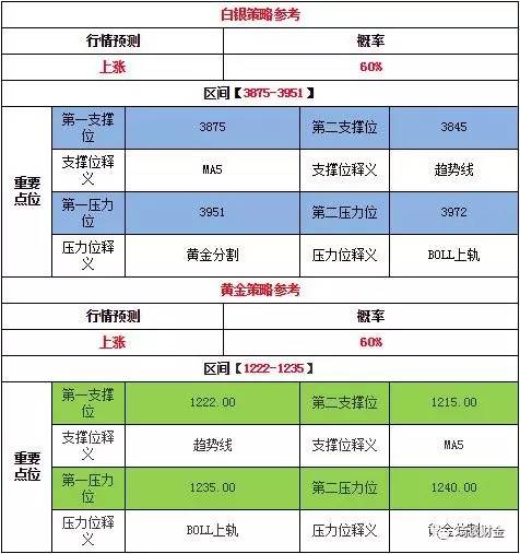 246天天好資料免費正版｜數據解釋說明規劃