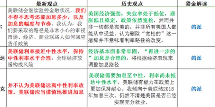 2024年新澳門今晚開獎號碼結果｜連貫性執行方法評估