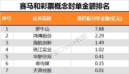 2024澳門特馬今晚開獎億彩網｜實地調研解析支持