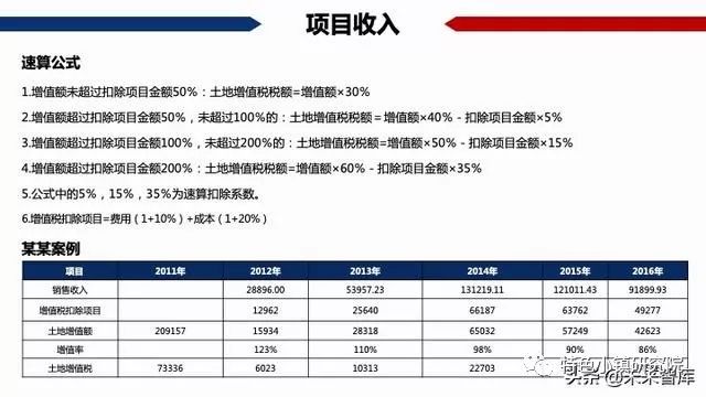 新奧門資料全年免費精準｜數據解釋說明規劃