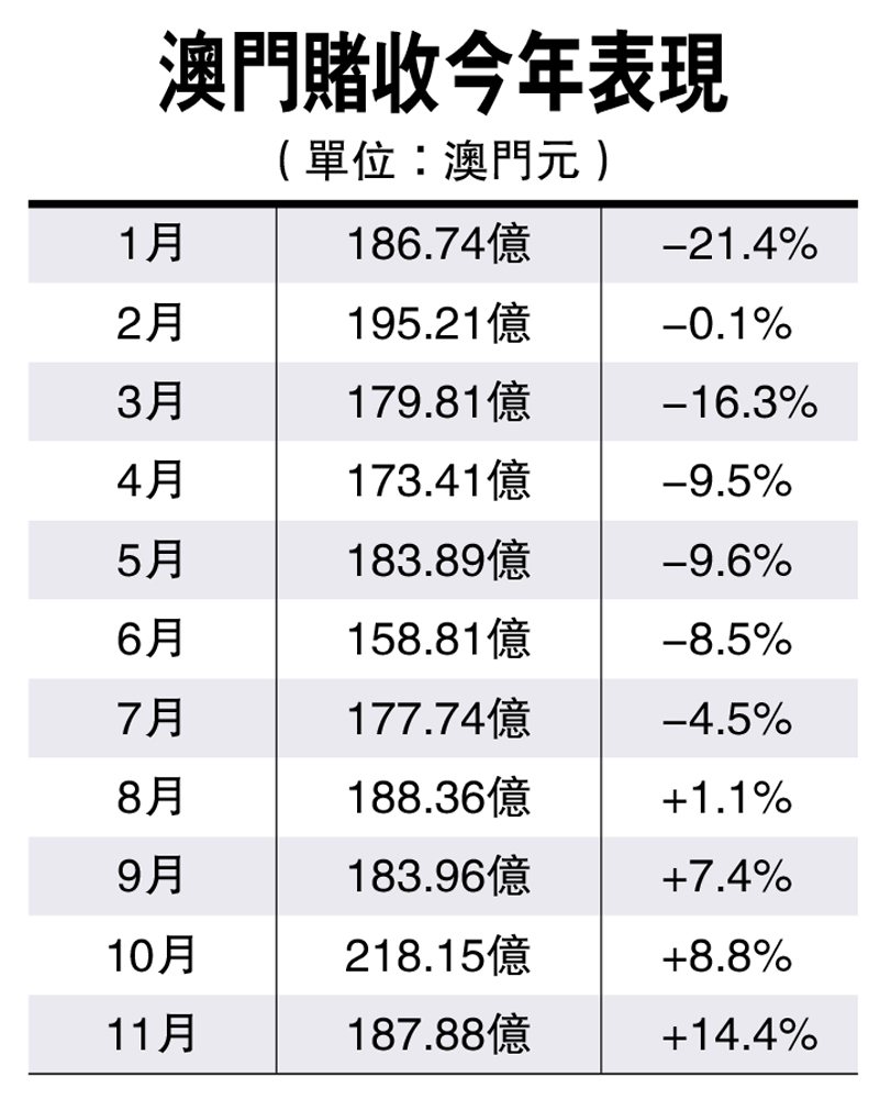 澳門神算子資料免費公開｜全新核心解答與落實