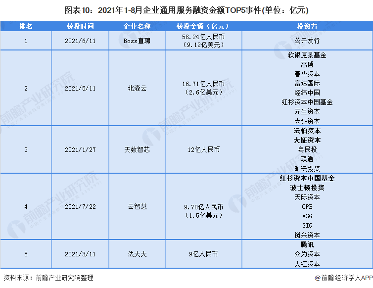 澳門九點半9點半網站｜數據解釋說明規劃