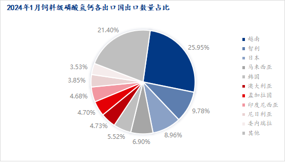 2024精準(zhǔn)資料免費大全｜全面數(shù)據(jù)解釋落實