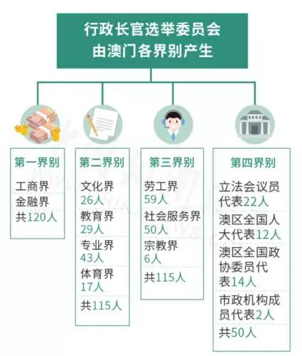 新澳門今天最新免費資料｜連貫性執(zhí)行方法評估