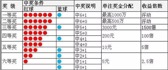 澳門12生肖開獎(jiǎng)結(jié)果查詢表｜熱門解析解讀