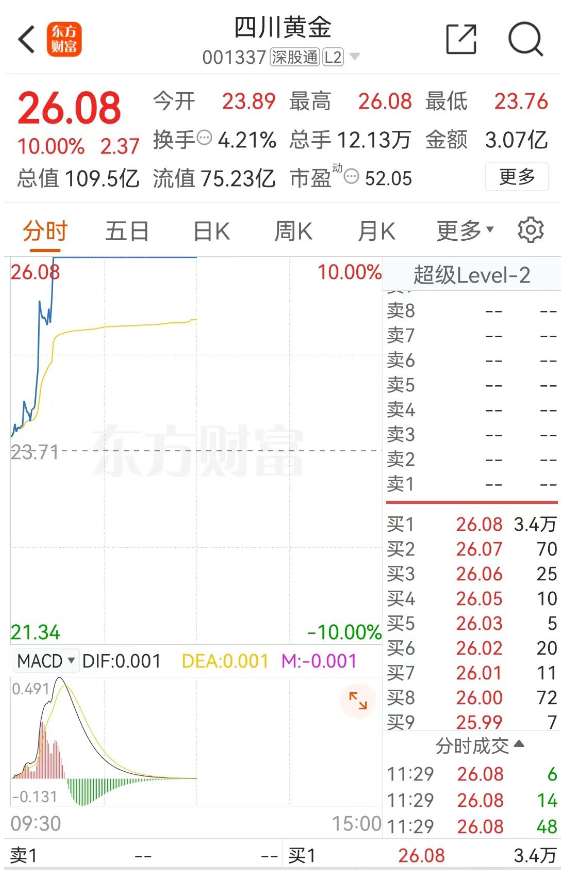 澳門2024年歷史記錄查詢｜實地解釋定義解答