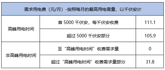 三肖必中三期必出資料｜數據解釋說明規劃