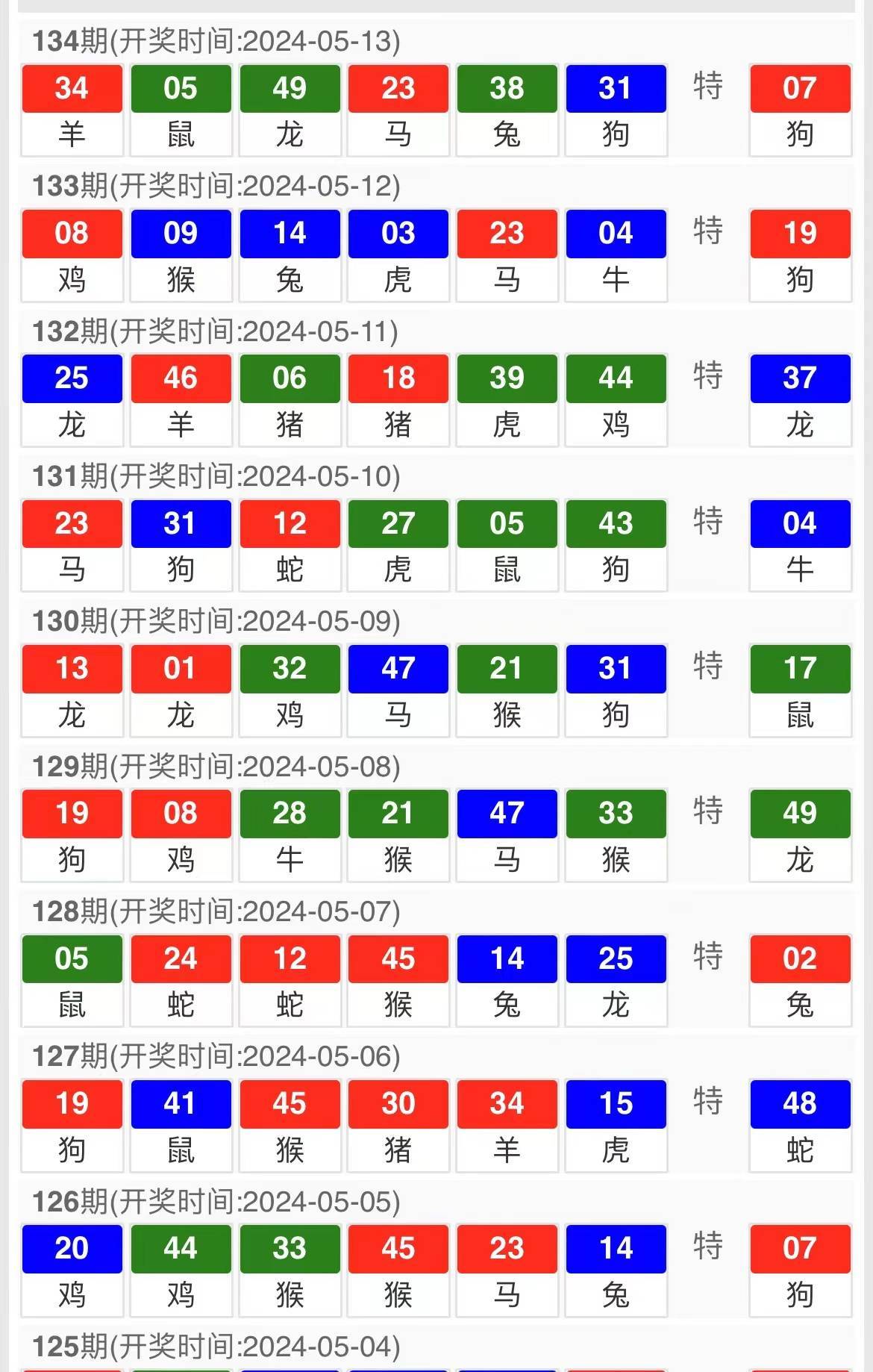 2024澳門六今晚開獎結果｜實時數據解釋定義