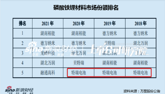 管家婆一碼一肖正確｜數據解釋說明規劃