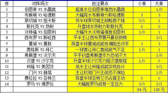 2024年新澳天天開彩最新資料｜實(shí)地調(diào)研解析支持