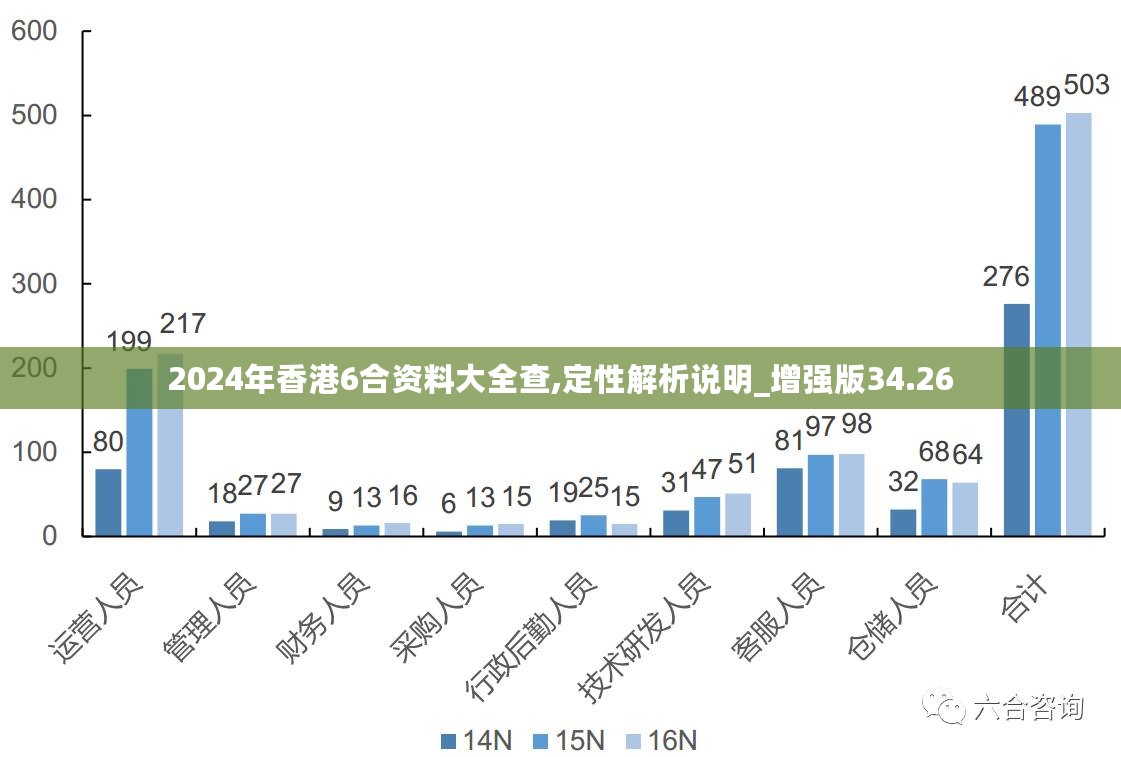 2024年新奧全年資料｜數(shù)據(jù)解釋說明規(guī)劃