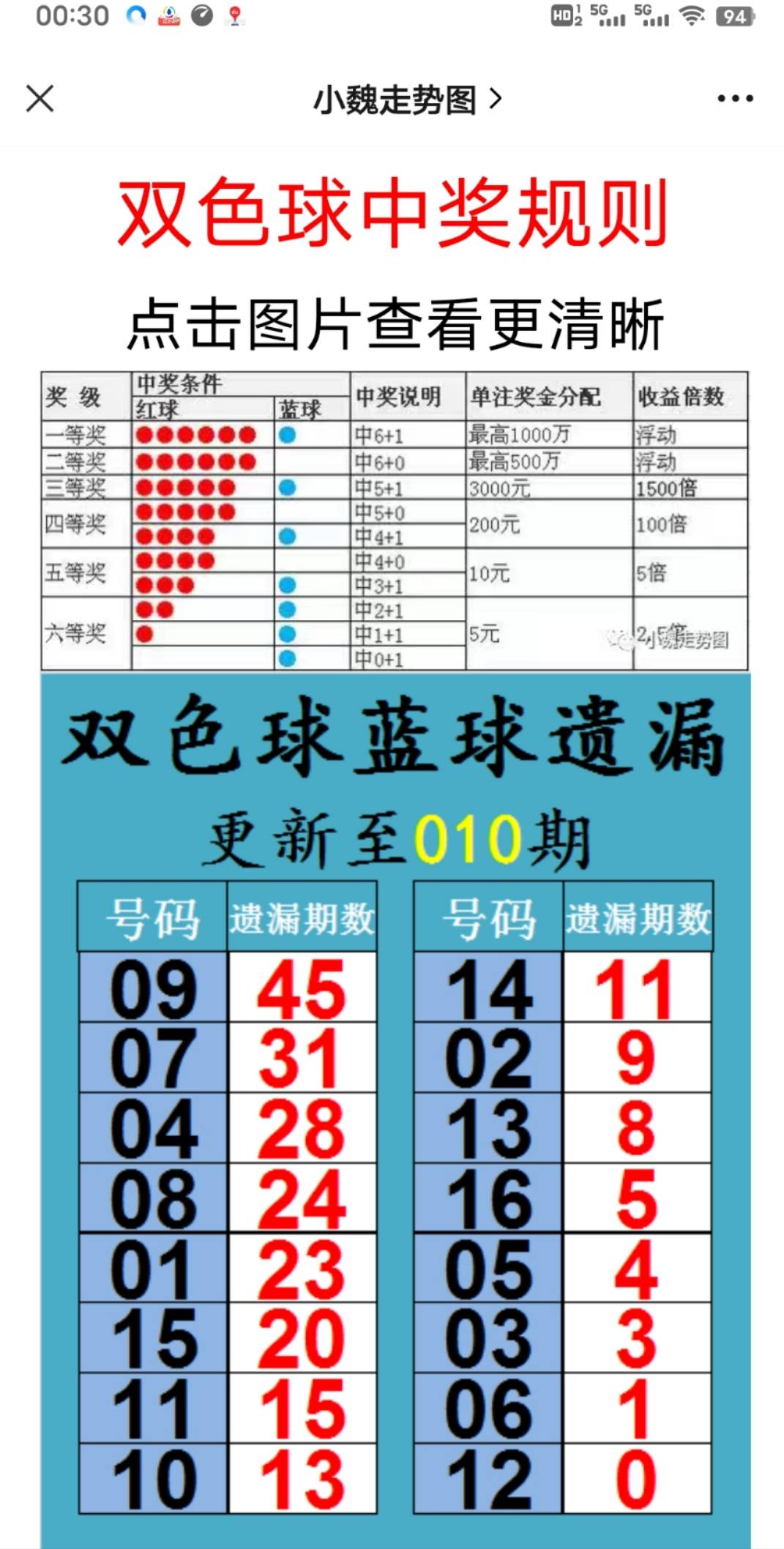 新澳天天開獎資料大全1050期｜全新核心解答與落實