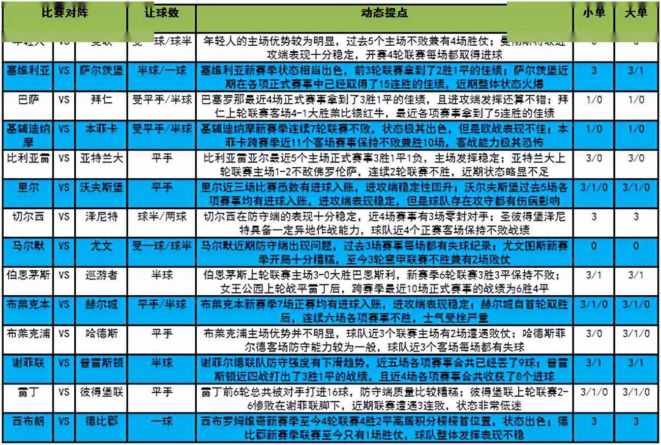 4949澳門今晚開獎｜實地解釋定義解答