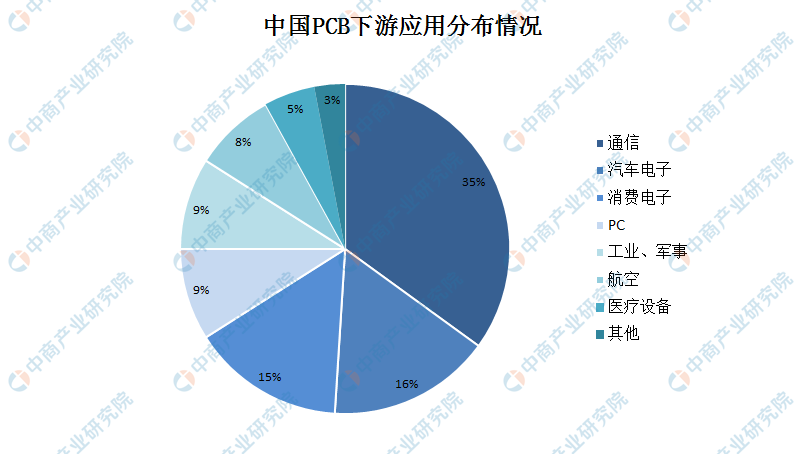 2024澳門最精準資料免費｜數據解釋說明規劃