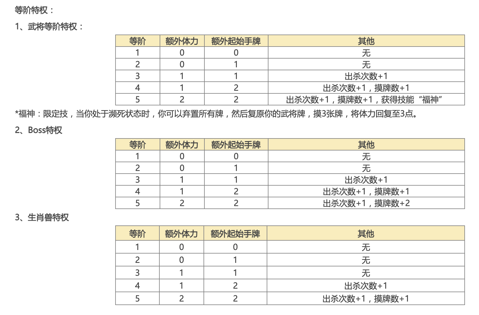 二肖四4碼資料｜連貫性執行方法評估