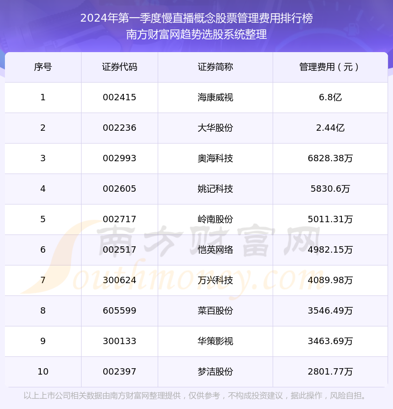 澳門六開獎結(jié)果2024開獎記錄今晚直播視頻｜實時數(shù)據(jù)解釋定義