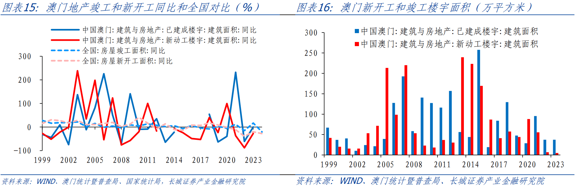 全網最精準澳門資料龍門客棧｜數據解釋說明規劃