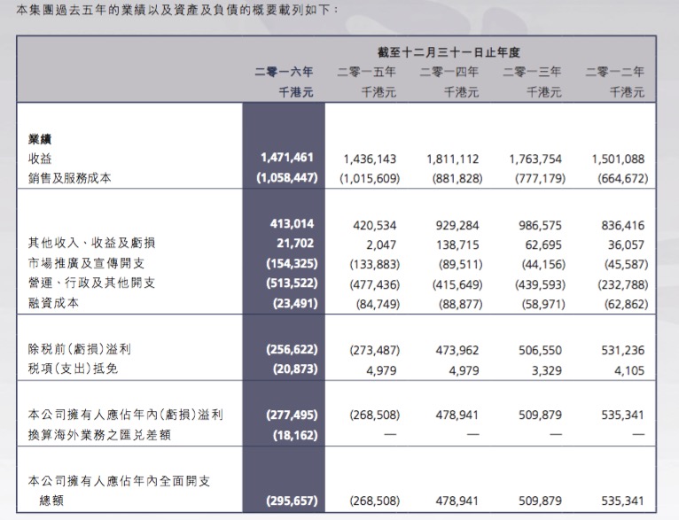 新澳天天開獎資料大全最新54期｜最新正品解答落實