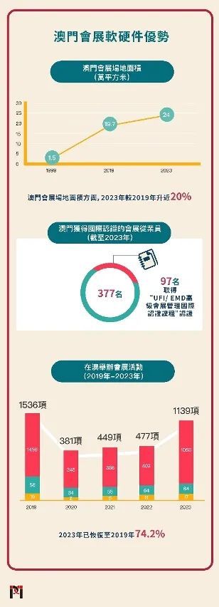 新澳門寶典正版網站｜準確資料解釋落實