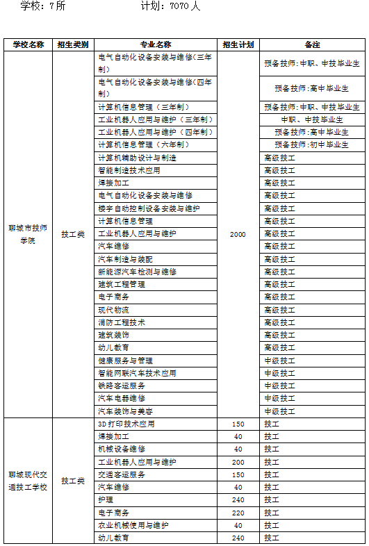 新奧2024免費資料公開｜最新方案解答