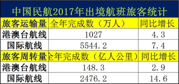 2024年澳門特馬今晚號碼｜實時數據解釋定義