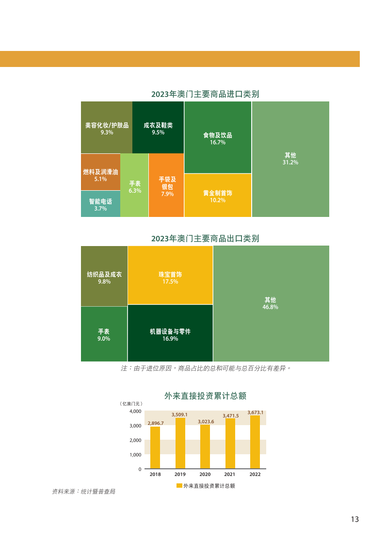 2024新澳門開獎結果記錄｜數據解釋說明規劃