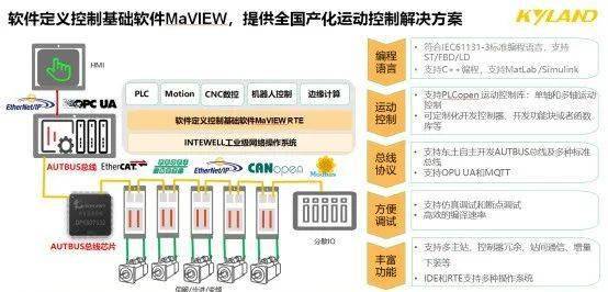 www49790ocm｜實地解釋定義解答