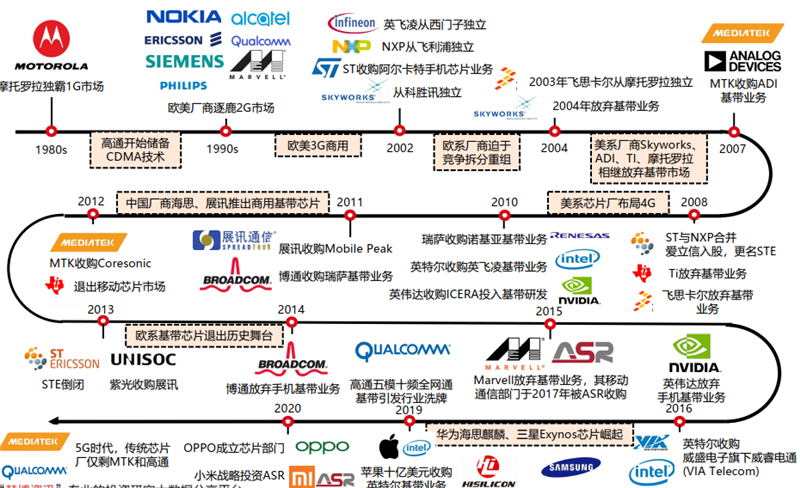 2024澳門特馬今晚開｜實地解釋定義解答