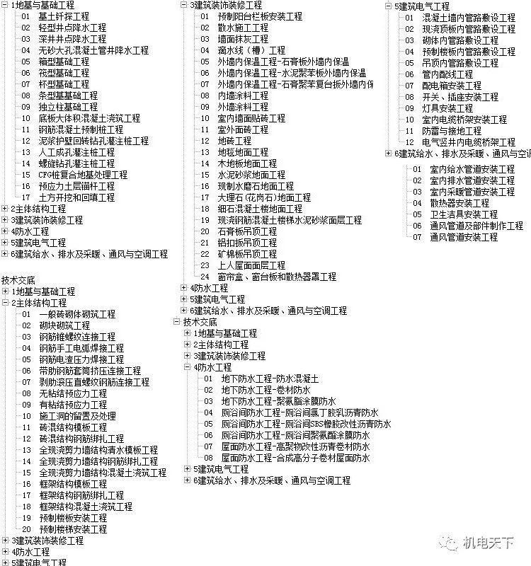 新奧彩2024最新資料大全｜數據解釋說明規劃