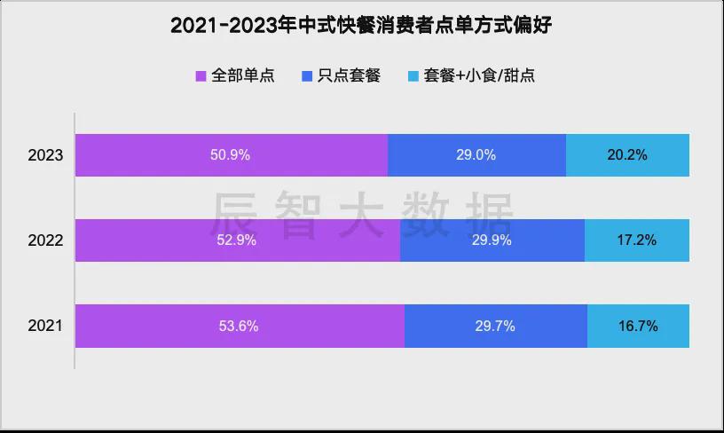 2024澳門開獎結果出來｜數據解釋說明規劃