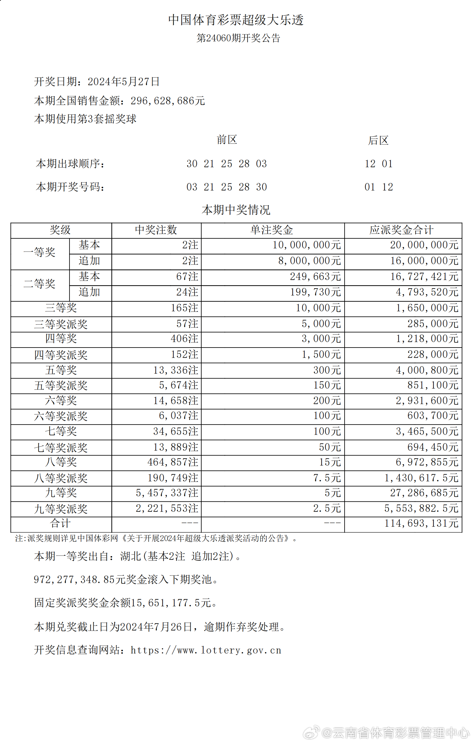 2024新奧歷史開獎記錄彩票吧｜連貫性執行方法評估